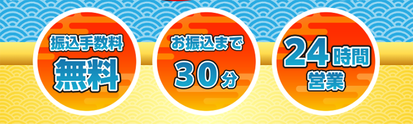買取七福神のサービス
