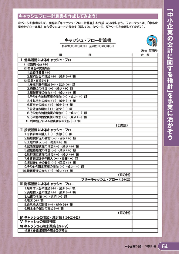キャッシュフロー計算書の例