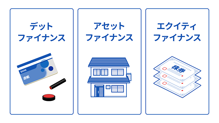 資金調達の分類