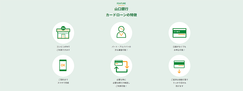 山口銀行カードローンの特徴