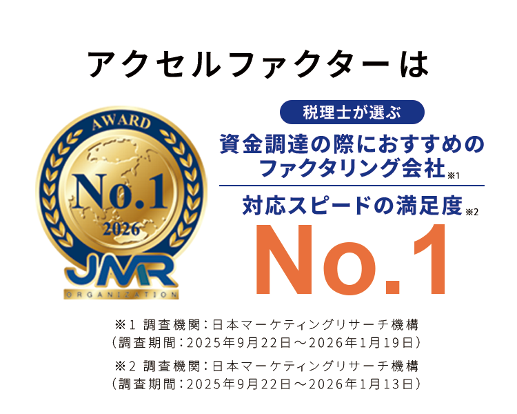税理士が選ぶ 資金調達の際におすすめのファクタリング会社No.1  対応スピードの満足度 No.1