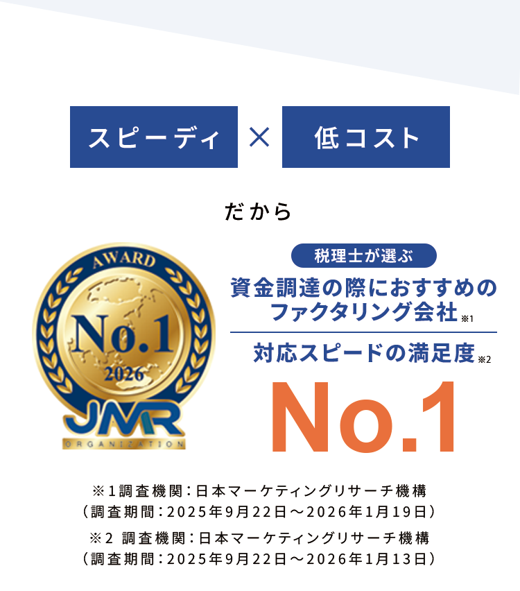税理士が選ぶ クライアントに紹介したいファクタリング会社No.1 