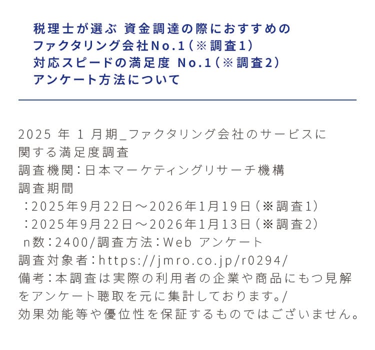 税理士が選ぶ クライアントに紹介したいファクタリング会社No.1 