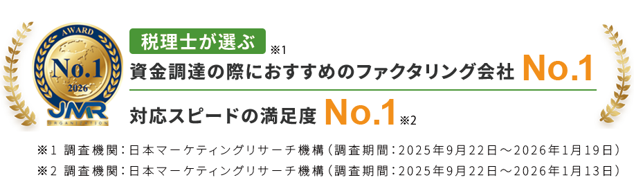 税理士が選ぶ クライアントに紹介したいファクタリング会社No.1 