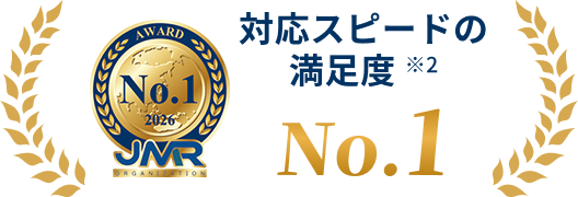 対応スピードの満足度 No.1