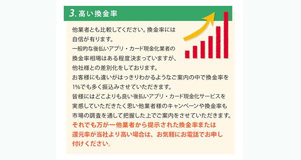 ATODEの高い換金率