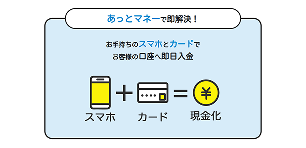 あっとマネーの手軽さ