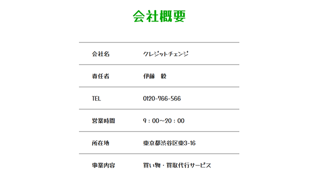 クレジットチェンジの会社概要