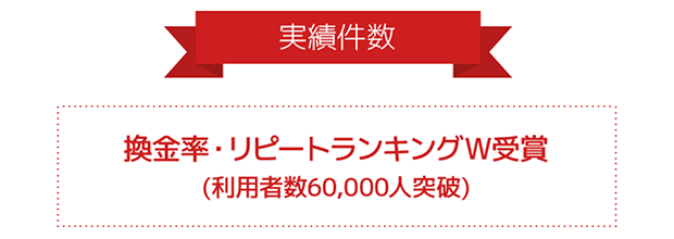 アースサポートの現金化の実績件数