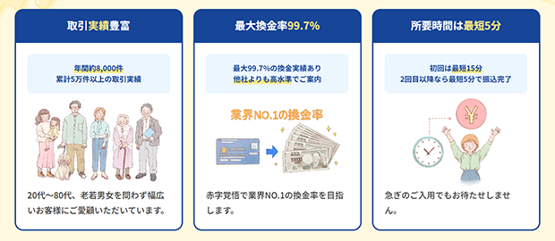 ファミリアの強み