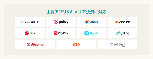 ファミリアが対応している後払いアプリとキャリア決済の種類