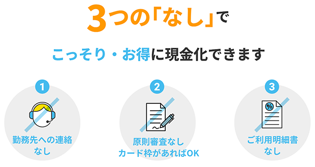 現金化本舗が掲げる3つの「なし」