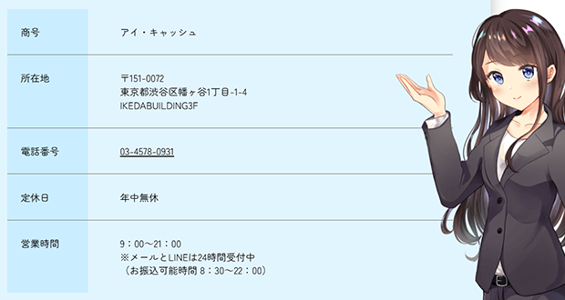 アイ・キャッシュの会社情報