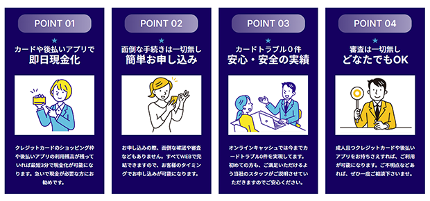 オンラインキャッシュの現金化の特徴