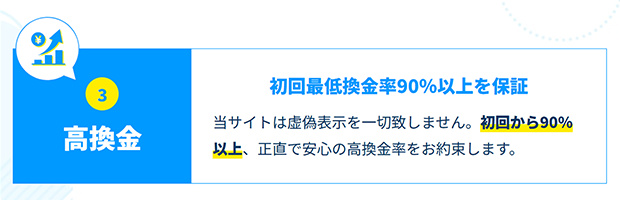 パパっとの初回換金率保証