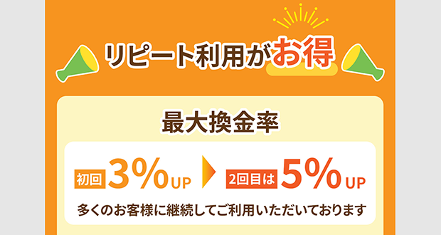クイックマネープラスのリピート利用キャンペーン